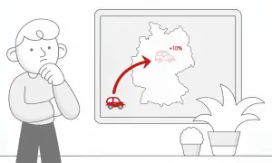 Zamyślony człowiek patrzy na mapę Niemiec z czerwoną strzałką wskazującą na wzrost akcyzy o 10% na samochody.