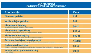 Cennik opłat za podziemny parking przy Muzeum: pierwsza godzina 6 zł, kolejna 6 zł, abonament dobowy 60 zł, tygodniowy 250 zł, miesięczny 500 zł.