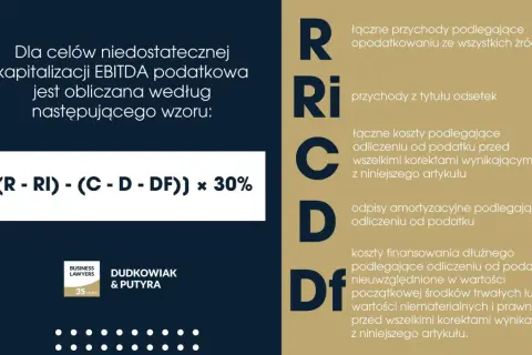 Wzór na niedostateczną kapitalizację EBITDA, kluczowy dla obliczenia podatek dochodowy od osób prawnych. Formuła: ((R-RI)-(C-D-DF)) x 30%.