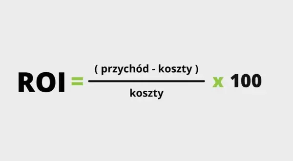 Wzór na ROI: (przychód - koszty) / koszty * 100.