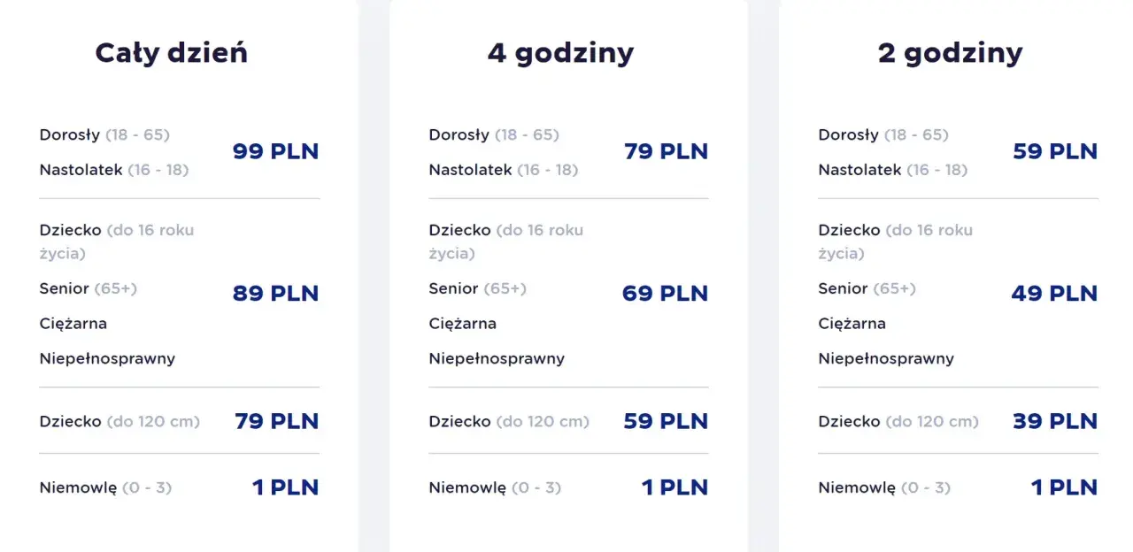 Suntago cennik rodzinny: ceny biletów całodniowych, 4-godzinnych i 2-godzinnych dla dorosłych, nastolatków, dzieci, seniorów i niemowląt.