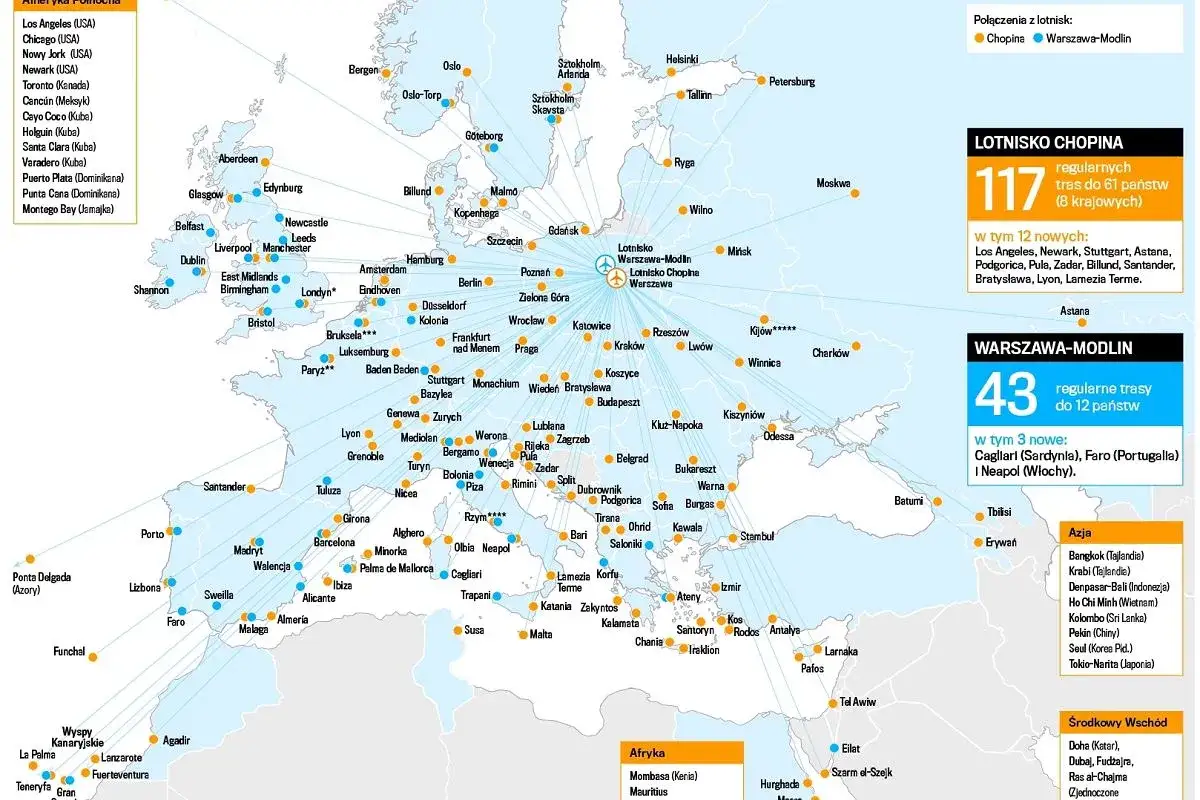Mapa lotów z Warszawy. Lotnisko Chopina oferuje 117 tras, a Warszawa-Modlin 43. Ile się leci na Mauritius? Sprawdź na mapie!