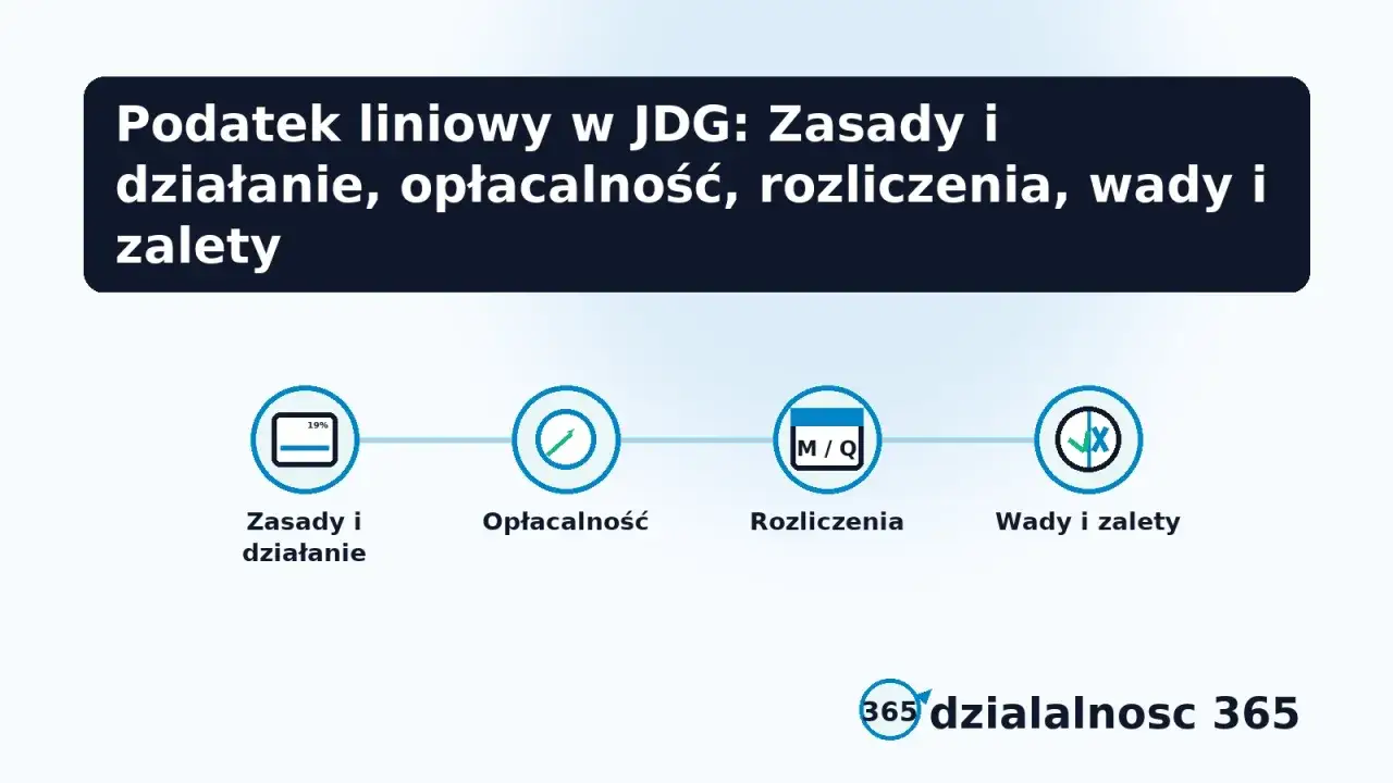 Podatek liniowy 2025: zasady, opłacalność, rozliczenia, wady i zalety JDG.