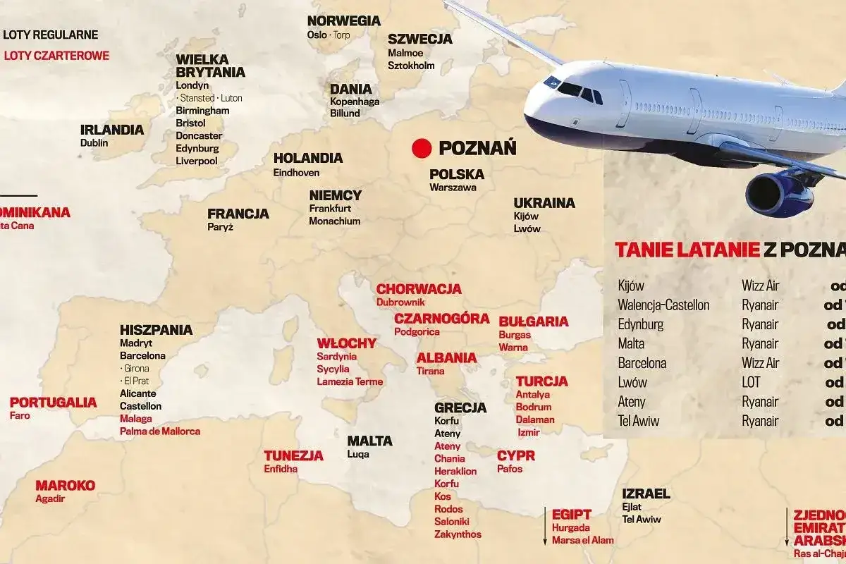 Mapa Europy z zaznaczonymi lotniskami. W prawym dolnym rogu lista tanich lotów z Poznania, w tym do Barcelony.
