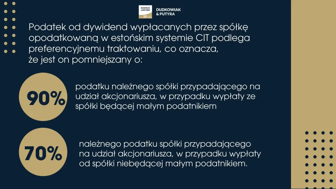 Estoński CIT: dywidendy pomniejszane o 90% (mały podatnik) lub 70% (duży podatnik) należnego podatku spółki.