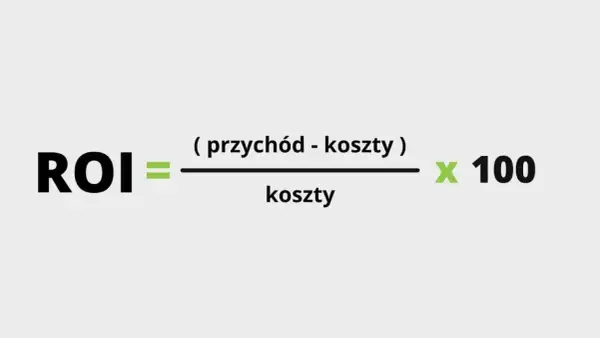 Wzór na ROI: (przychód - koszty) / koszty * 100.