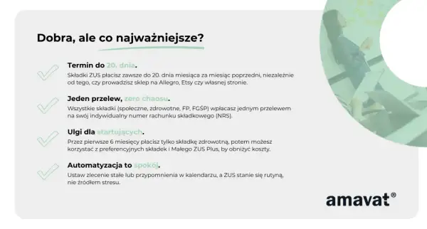 ZUS to nie problem! Płacisz do 20. dnia, jednym przelewem. Ulgi dla startujących i automatyzacja sprawią, że dobrowolny ZUS stanie się rutyną.